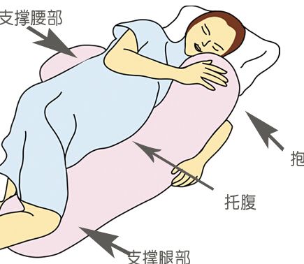 每日一题_2022.10.18