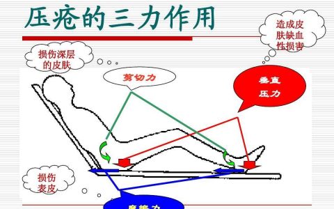 每日一题_2022.10.01