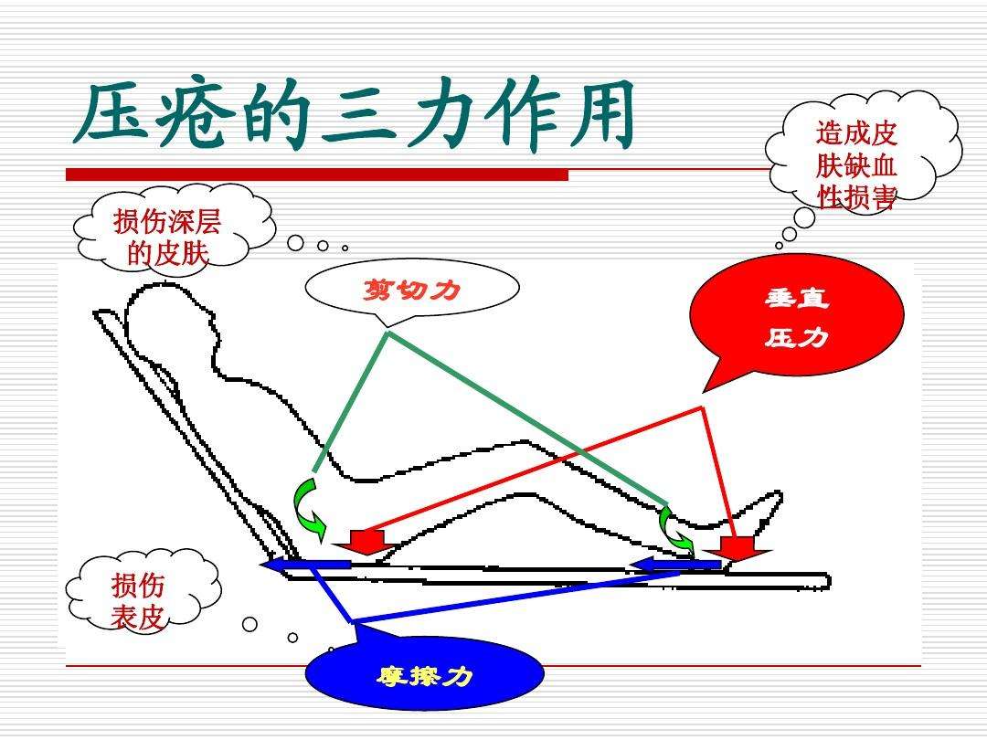 每日一题_2022.10.01
