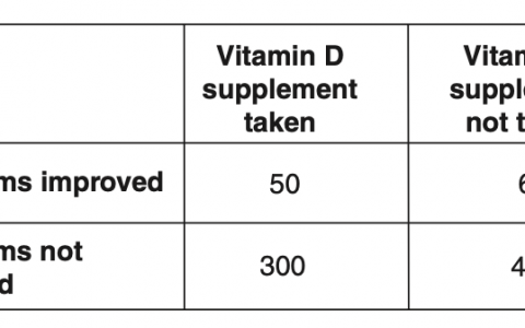 每日一题_2022.11.07