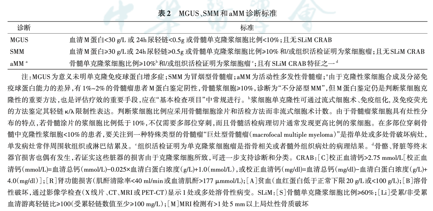 中国多发性骨髓瘤诊治指南（2022年修订）