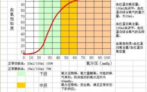 每日一题_2022.11.14