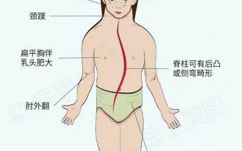 每日一题_2022.12.21