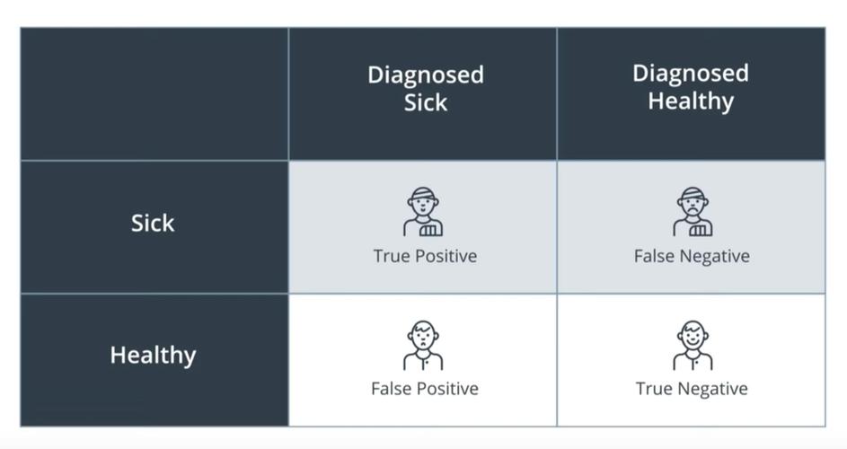 每日一题_2022.12.20