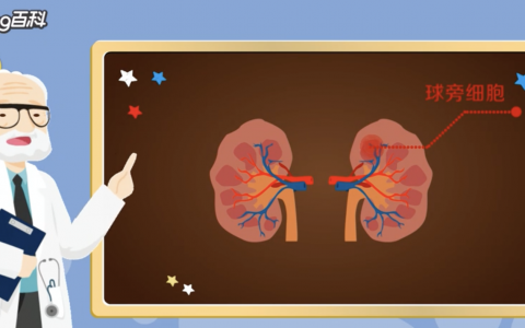 每日一题_2022.12.30