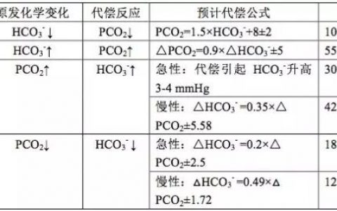 每日一题_2023.01.11