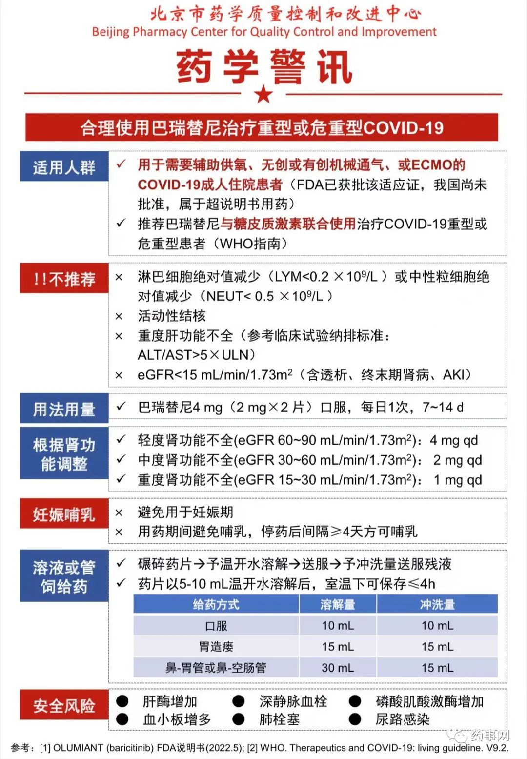 托珠单抗、巴瑞替尼、Paxlovid、阿兹夫定用药警讯