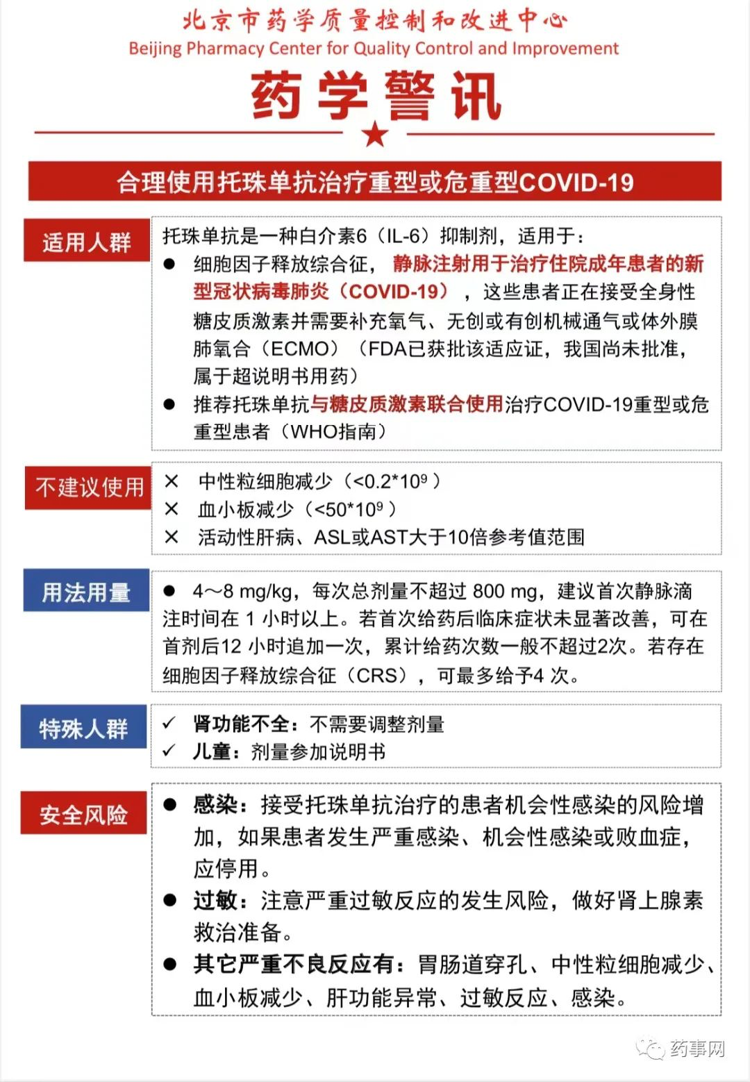 托珠单抗、巴瑞替尼、Paxlovid、阿兹夫定用药警讯