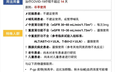托珠单抗、巴瑞替尼、Paxlovid、阿兹夫定用药警讯