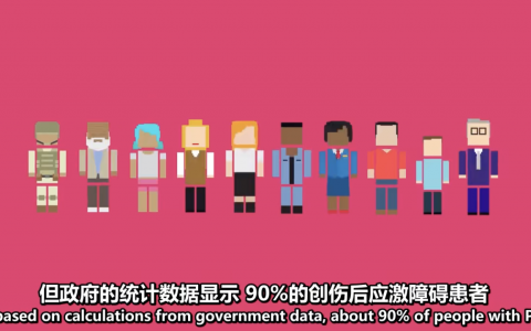 PTSD: 创伤之后 从科普到自救的完全指南