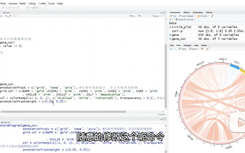 R语言相关性弦图绘制R语言