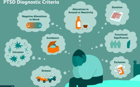 每日一题_2023.03.06