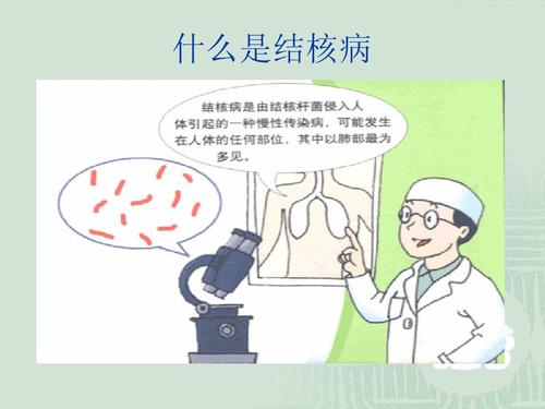 每日一题_2023.03.15