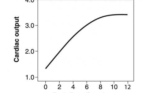 每日一题_2023.04.14