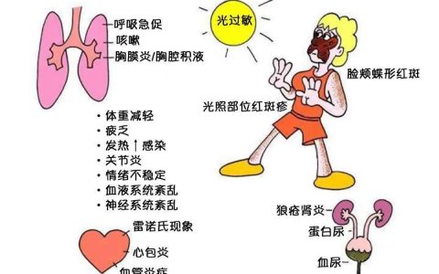 每日一题_2023.04.10