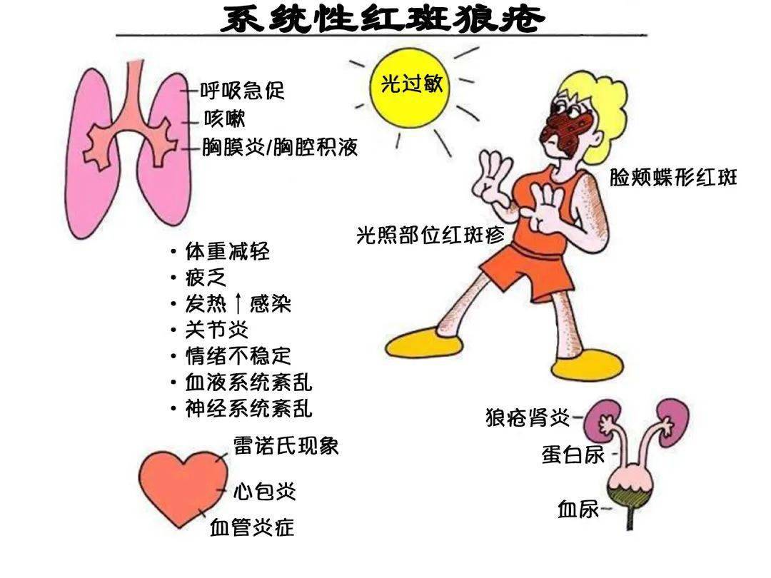 每日一题_2023.04.10