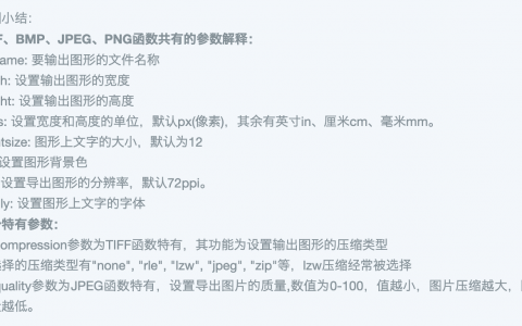 R的可视化威力——常见格式图形输出总结