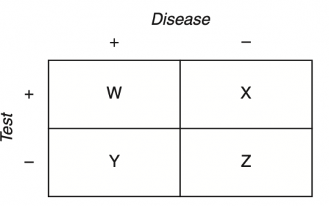 每日一题_2023.05.30