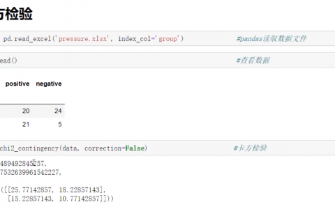 Python卡方检验