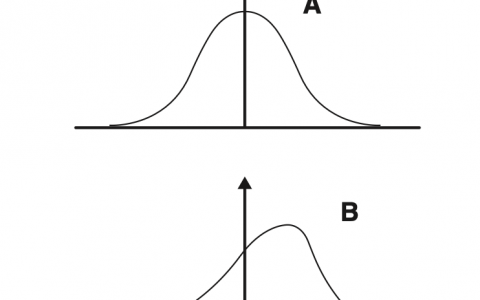 每日一题_2023.06.05
