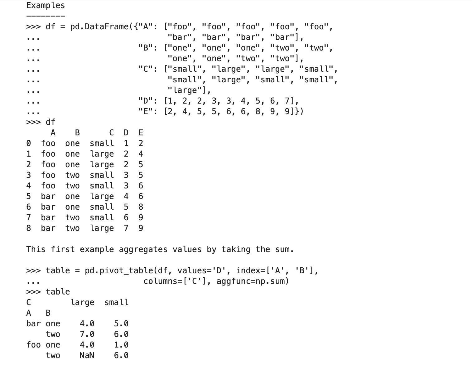 pivot_table实现数据透视表