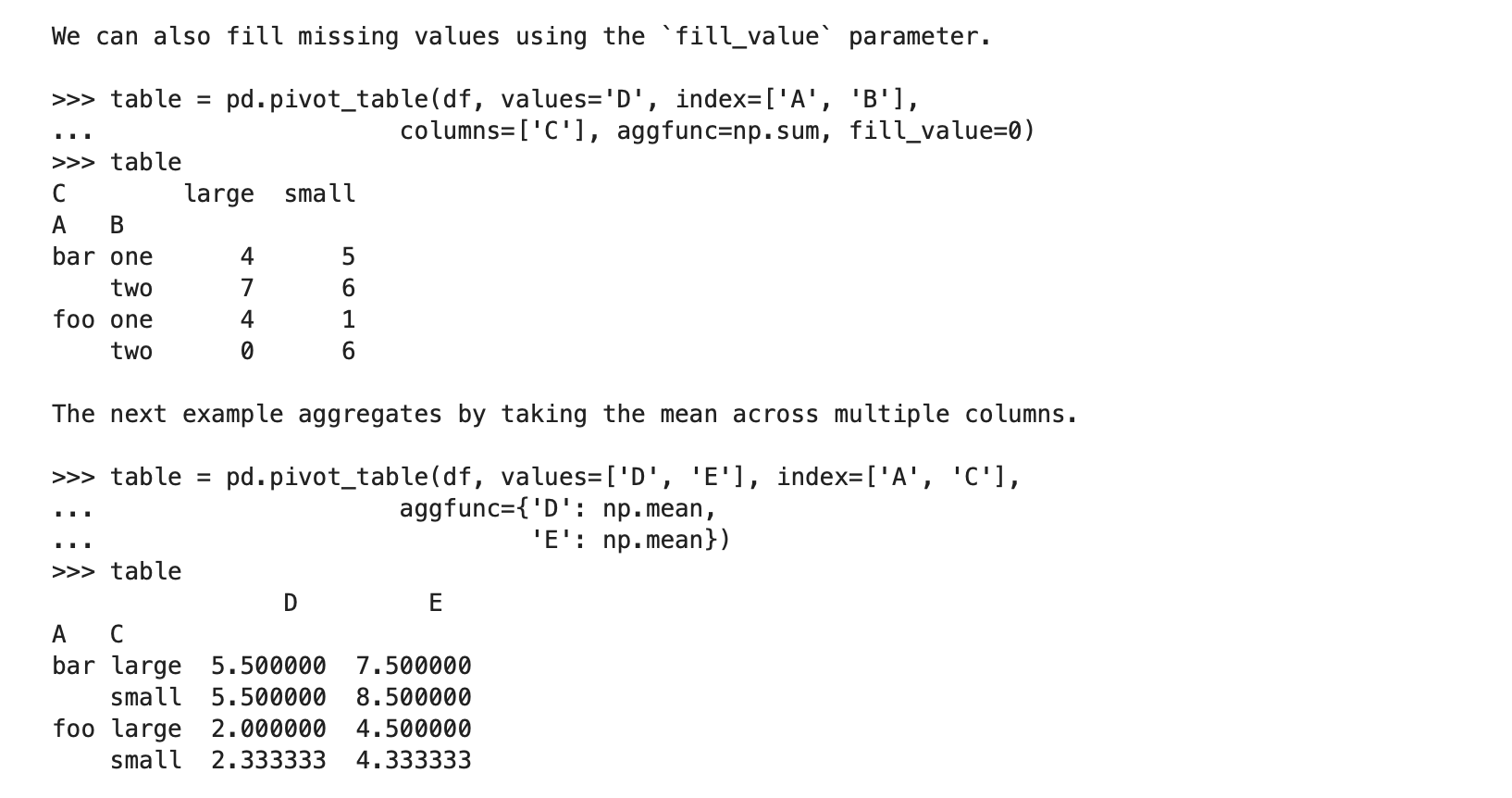 pivot_table实现数据透视表