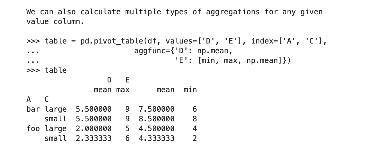 pivot_table实现数据透视表