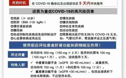 Paxiovid、巴瑞替尼、托珠单抗治疗COVID-19的药学警讯