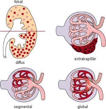 每日一题_2023.08.22