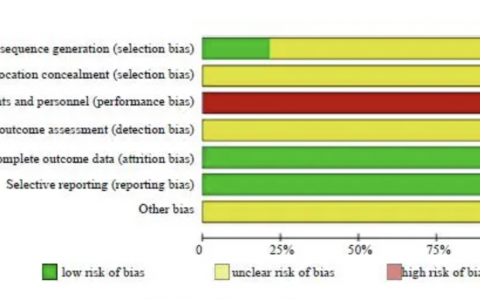 每日一题_2023.09.03