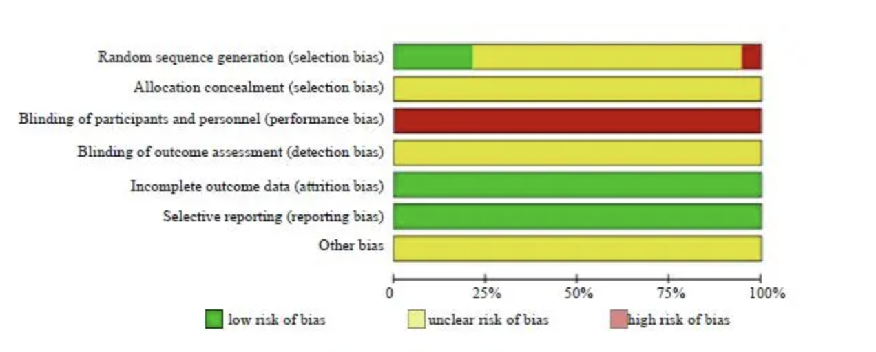 每日一题_2023.09.03