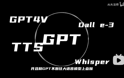 谷歌强势发布gemini，各项评分碾压GPT4