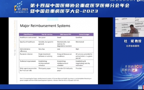 ICU如何适应DRG?_协和杜斌