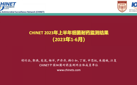 CHINET中国细菌耐药监测结果（2023年1-6月）