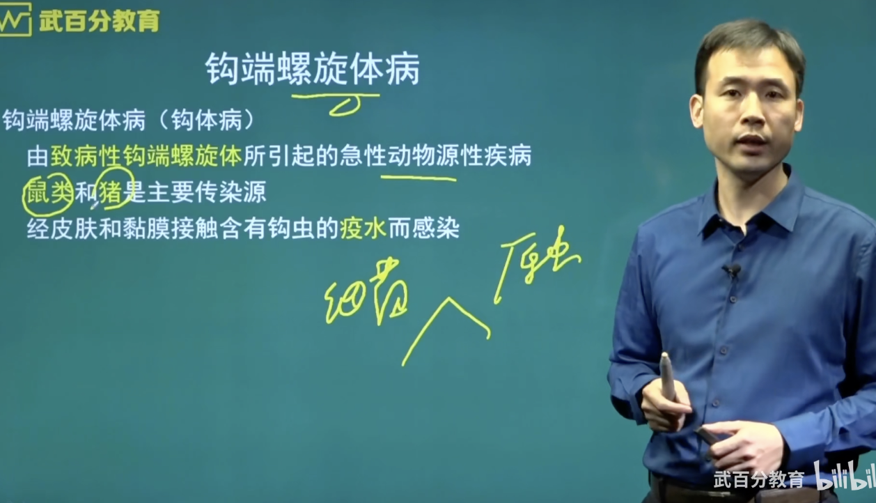 执业/助理医师考试-钩端螺旋体病精选