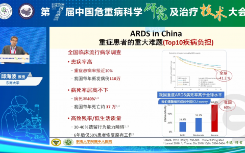 ARDS Global definition_中大邱海波