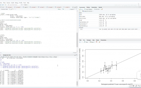 R语言：竞争风险模型建模-列线图-校准曲线-K折验证-外部验证- 决策曲线