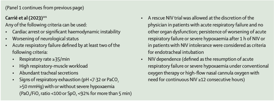 柳叶刀综述：急性低氧血症呼吸衰竭何时插管？重症监护室循证决策的选择和机遇