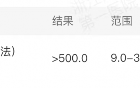 丙戊酸钠与高氨血症脑病？