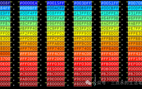 R语言常见颜色代码