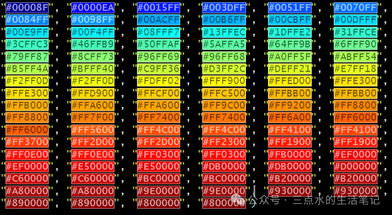R语言常见颜色代码