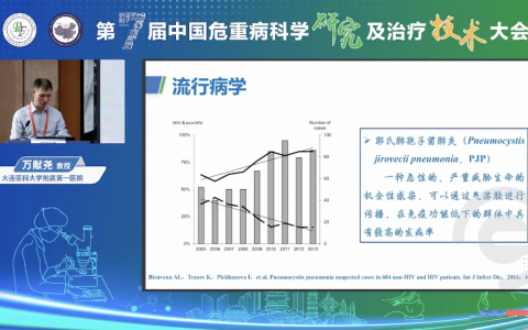 重症耶氏肺孢子菌肺炎_大连医科大学附属第一医院万献尧