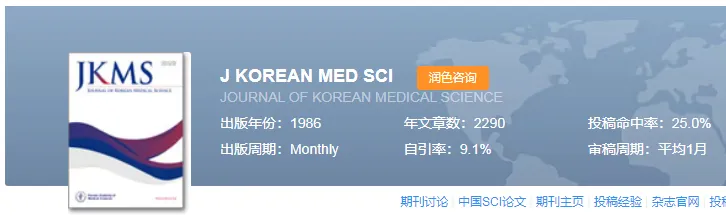 超级水刊，几乎不退稿的医学SCI，不看后悔