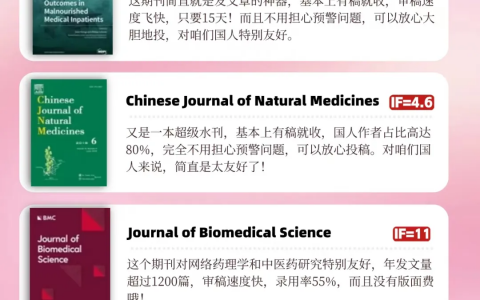 超级水刊，几乎不退稿的医学SCI，不看后悔