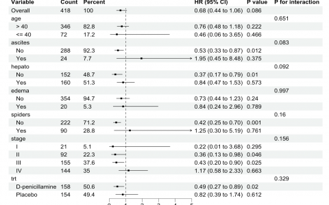 Jstable 包另一个举例