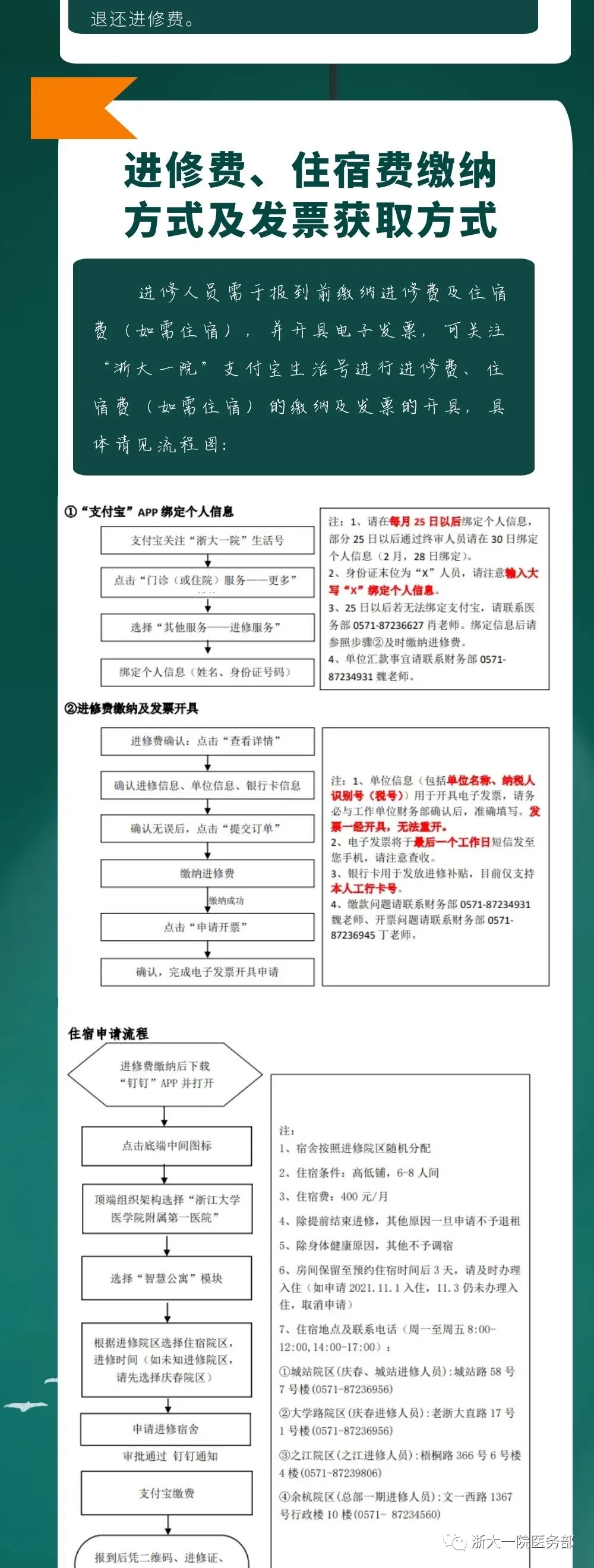 浙一进修医师、医技人员须知