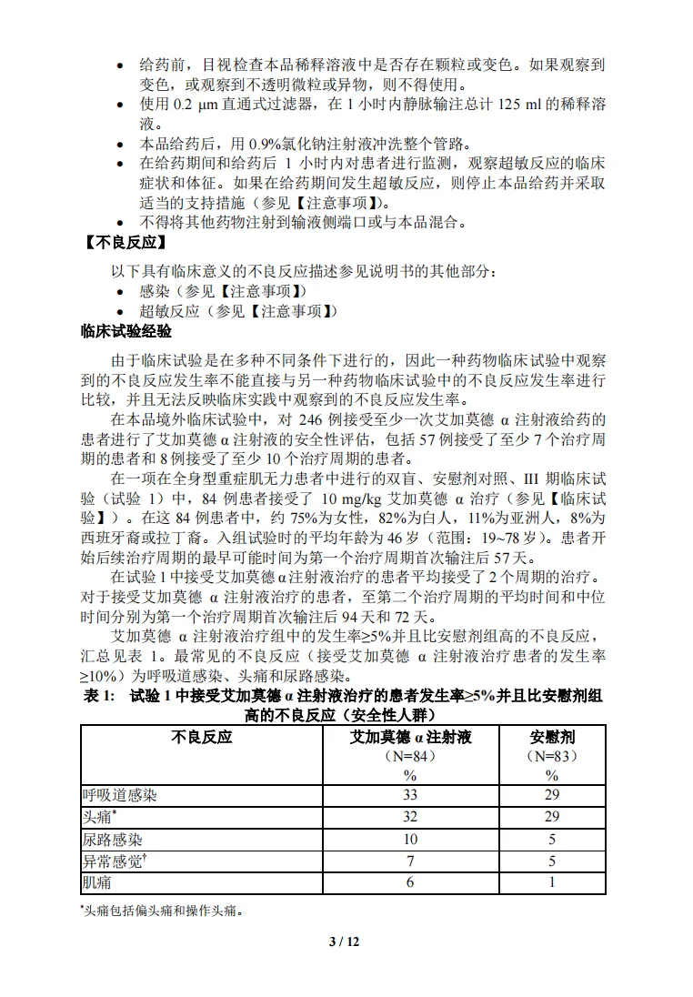艾加莫德α注射液