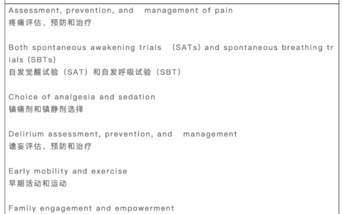 ICU患者镇静 |《NEJM循证》综述