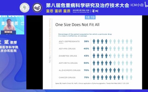 重症精准之路_协和杜斌