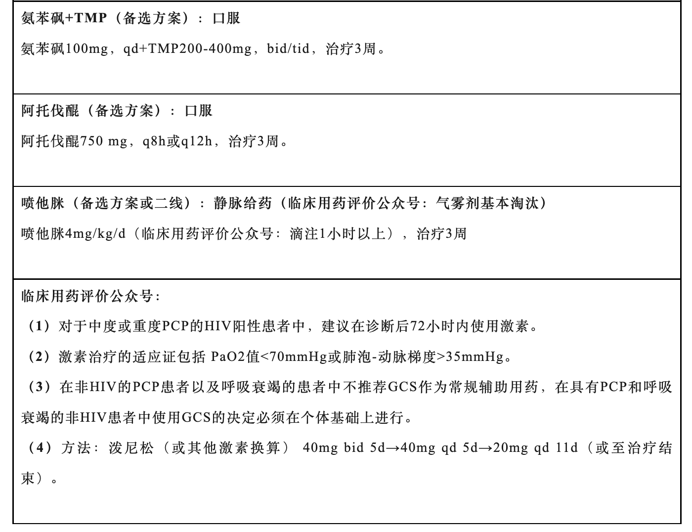 肺孢子菌肺炎的治疗